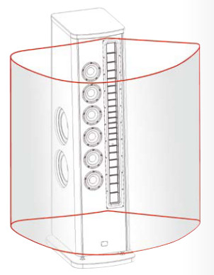 T+A Solitaire. Модель распределения звукового давления в пространстве
