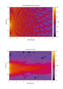 T+A Solitaire. В клетке: тончайшая пленка