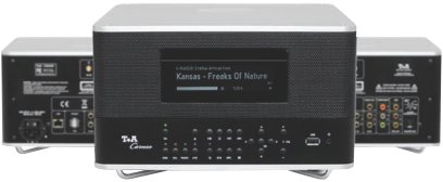 Компоненты Т+А